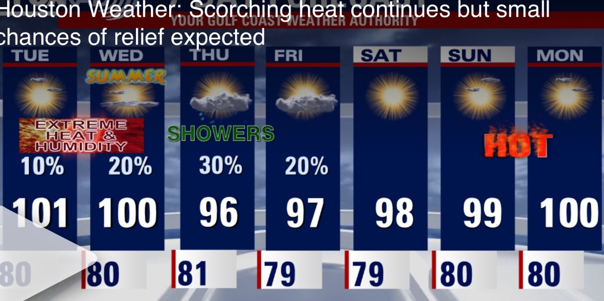 Houston Weather: Scorching heat continues but small chances of r